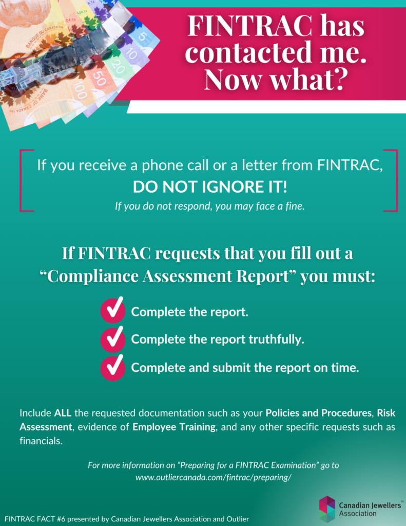 FINTRAC Has contacted me, now what?