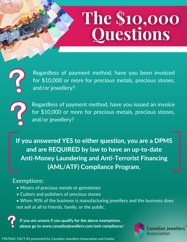 CJA-FINTRAC-FACT-3-791x1024